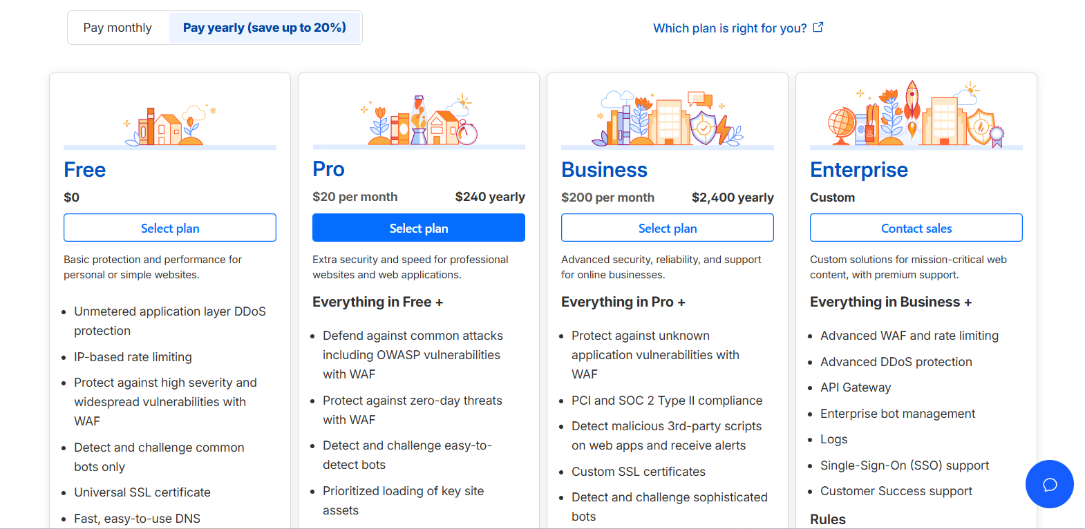 pilih-plan-paket-cloudflare