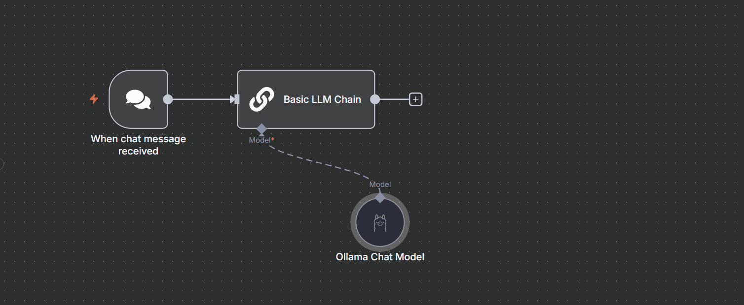 6-open-node-basic-llm-chain 6-open-node-basic-llm-chain