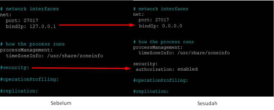 1-ubah-file-konfigurasi-mongodb 1-ubah-file-konfigurasi-mongodb